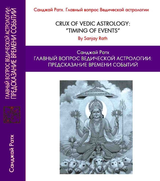 Коррективные Средства Ведической Астрологии Санджай Ратх Скачать