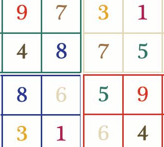 *** Цифровая Янтра — визуальное выражение (образ) Силы Жизни (Грахи, планеты) ***